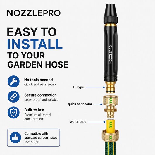 JetStorm™ High-Pressure Spray Nozzle (Pack of 2)