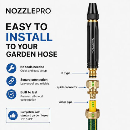JetStorm™ High-Pressure Spray Nozzle (Pack of 2)